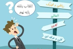 انتخاب رشته پایه نهم چگونه است ذهن آتی