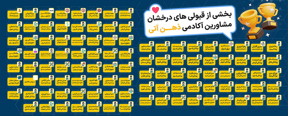 مشاوره رایگان کنکور